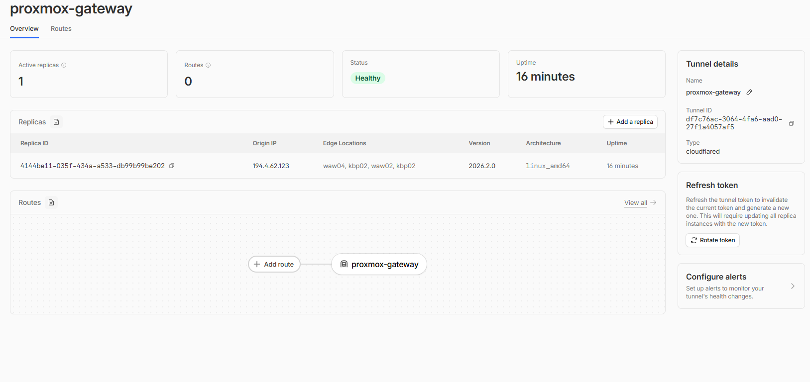 Status tunelu Cloudflare