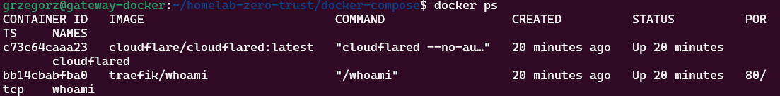 Kontenery cloudflared i whoami